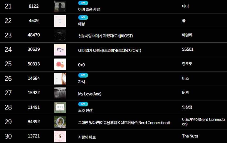 노래방 인기차트 21위부터 30위 목록