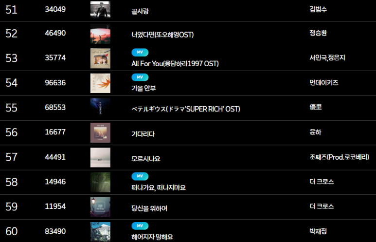 노래방 인기차트 51위부터 60위 목록